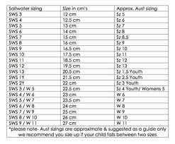 Sun Sans Size Chart Best Picture Of Chart Anyimage Org