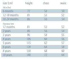 Size Charts Mum 2 Mum