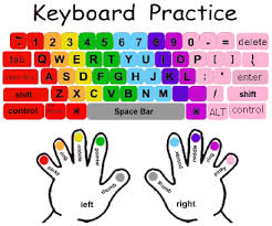 Instructional Technology Keyboarding Homerow