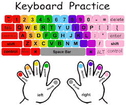 instructional technology keyboarding homerow