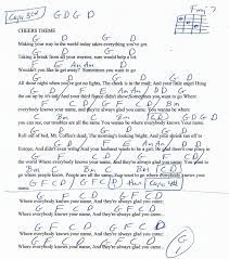 Pin On Guitar Lesson Chord Charts Htttp Www Youtube Com Munsonmusiclive