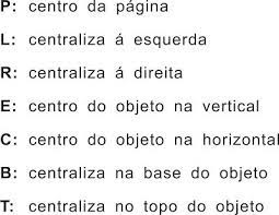 Dicas Tutoriais E Informacao Coreldraw Teclas De Atalho Para Centralizar Nesta Lista Em Http Pu Coreldraw Dicas De Design Grafico Publicidade E Marketing