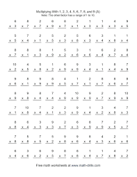 Ad search year 12 maths a. Grade 7 Pre Algebra Worksheets Search For A Good Cause