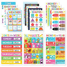 We did not find results for: Best Educational Charts Posters Buying Guide Gistgear