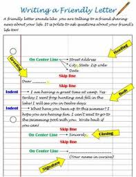 210 Writing A Letter Ideas Writing Friendly Letter Teaching Writing