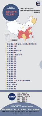 新 型 冠 狀 病 毒 感 染 在 香 港 的 最 新 情 況. æ–°äº¬æŠ¥ å¥½æ–°é—» æ— æ­¢å¢ƒ