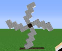 This guide will explain how to . Windmill Create Wiki Fandom