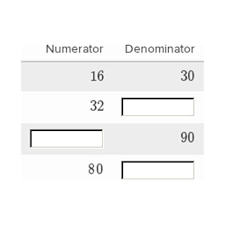 Select one or more questions using the. 7 1 3b Proportional Relationship Word Problem 6th Grade Ratios Proportional Relationships Assessments To Link To This Word Problems Lavada Simmers