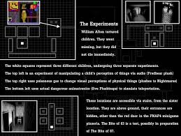 William Afton Child Experiments A Sister Location Theory By Popgoes On Reddit Https M Reddit Com R Fivenightsatf Five Nights At Freddy S Five Night Afton