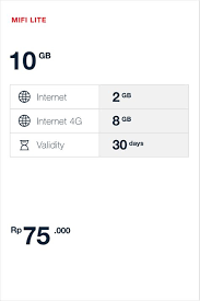 Namun semua itu tentu saja memiliki kode yang berbeda terlebih untuk mendapatkan internet gratis. Kode Internet Lokal Pekanbaru Telkomsel Kode Internet Lokal Pekanbaru Telkomsel Sangat Murahh Jennifer Daily Blogs