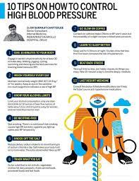 10 Tips On How To Control High Blood Pressure - Health News - Issue Date:  Sep 19, 2016