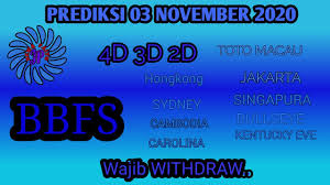 Prediksi 03 November 2020 Bbfs Angka Main Jitu Toto Macau Hongkong Sydney Sgp Taiwan Youtube