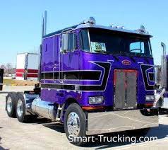 82 Kenworth T600 Custom Ideas Big Rig Trucks Big Trucks Custom Trucks