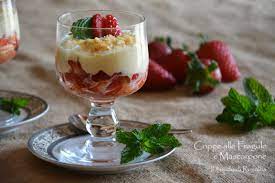 Il dolce è simile al tiramisù, consideralo una versione light, è così buono che 1 cucchiaio solo non basterà a soddisfare il palato, ma tanti tanti. Coppe Alle Fragole E Mascarpone Ricetta Tradizionale E Bimby Il Mondo Di Rosalba