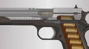 Whether you are looking for essay, coursework, research, or term paper help, or with any other assignments, it is no problem for us. Automatic Vs Semi Automatic Vs Fully Automatic Firearms What S The Difference The Writer S Guide To Weapons