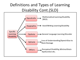 Mathematical Learning Disability A Nigerian Perspective Of