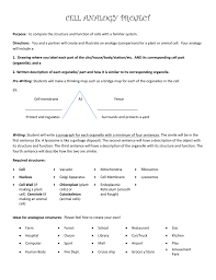 Maybe you would like to learn more about one of these? Cell Analogy Directions