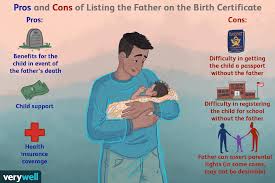 Maybe you would like to learn more about one of these? Having The Father S Name On The Birth Certificate