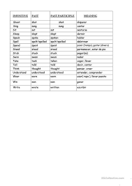 Irregular Verbs List With Meanings In Spanish English Esl Worksheets For Distance Learning And Physical Classrooms In 2020 Verbs List Irregular Verbs Verb