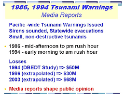 Coast, but risk is greatest for states and territories with pacific and caribbean coastlines. Hawaii Tsunami Warning System Emergency Response And Tsunami