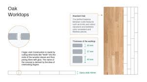 25% discount applies to corian, granite, quartz, recycled glass. Oak Worktop Custom Size Oak Worktops House Of Worktops