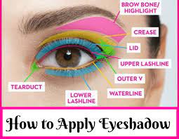 See more ideas about eyeshadow, eye make up, eye makeup. How To Apply Eyeshadow Step By Step Like A Pro Best Beauty Lifestyle Blog