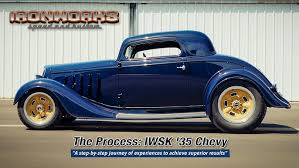Image result for Boatswain Blue 1934 GMC