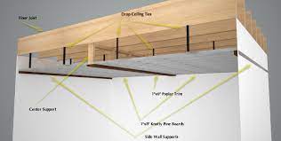 If the drop ceiling framing is in good shape, don't bother replacing it. Drop Ceiling Idea Diy Home Improvement Forum