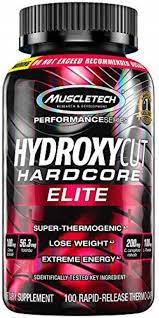 Pin On Supplements For Fat Burn