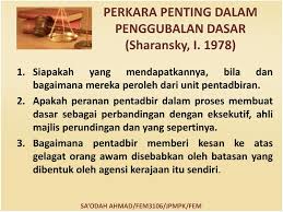 Kpkt malaysia tahukah anda apa itu dasar perumahan facebook. Dr Sa Odah Binti Ahmad Jpmpk Fem Upm Ppt Download