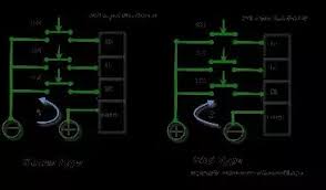 source and sink type of a plc module