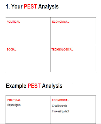 Mar 16, 2021 · conducting a swot analysis is a powerful way to evaluate your company or project, whether you're two people or 500 people. Free 8 Pest Analysis Examples Samples In Pdf Examples