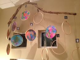 Reggio Emilia Birthdays Fairy Dust Teaching Reggio Inspired Classrooms Reggio Emilia Classroom Fairy Dust Teaching