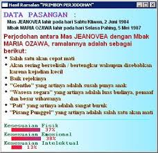 Dalam islam selain ada azimah hukum asal juga ada rukhsah hukum kelonggaran. Contoh Bid Ah Dan Khurafat Di Indonesia Islam For World