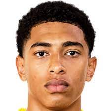 Jude bellingham, 17, aus england borussia dortmund, seit 2020 zentrales mittelfeld marktwert: Jude Bellingham Submissions Cut Out Player Faces Megapack