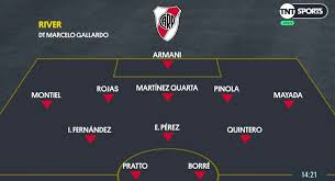 River plate tenía todo para quedarse con el título de la superliga argentina, pero no pudo de visita ante atlético tucumán y terminó en el segundo lugar. Apuestas Atletico Tucuman Vs River Plate Pronostico 10 De Marzo 2021