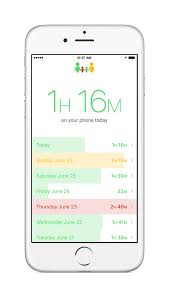 6 Apps Programs That Ll Help Limit Your Time On Social Media Social Media Usage Phone Social Media