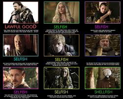 The Real Game Of Thrones Alignment Chart Game Of Thrones