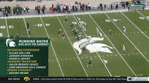 Michigan State football depth chart 2.0: Mel Tucker's Spartans have more  options for 2022