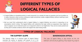 Logical Fallacies Definition Types List And Examples Of Logical Fallacies 7 E S L In 2020 Logical Fallacies Fallacy Examples English Vocabulary Words