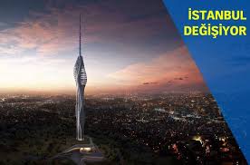 Çamlıca televizyon kulesi, üsküdar, i̇stanbul. Camlica Televizyon Kulesi Home Facebook