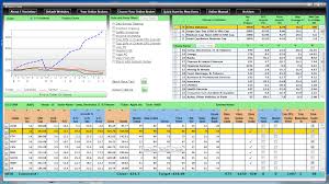 C Logarithm Chart Is Wpf Toolkit Graph Stack Overflow