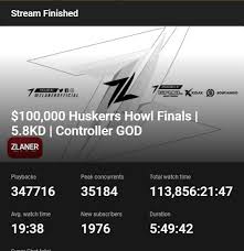 In recent drdisrespect's stream, zlaner addressed his cheating accusations with dr disrespect. 6jk Judxmd0j8m