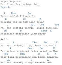 Lagu Rohani Photos Facebook
