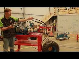 We did not find results for: Open Loop Vs Closed Loop Hydraulics Youtube Hydraulic Systems Hydraulic Cylinder Kubota Tractors
