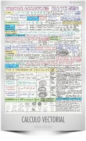 Vector Calculus Ampliada Vector Calculus Calculus Math Cheat Sheet