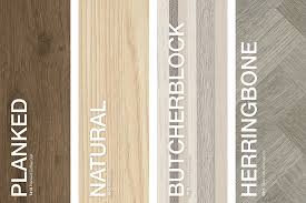 Check spelling or type a new query. Choosing The Perfect Wood Laminate Formica