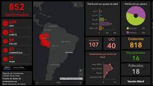 © américa tv américa tv. Mapa De Casos Por Coronavirus Por Departamento En Peru Hoy 29 De Marzo As Peru
