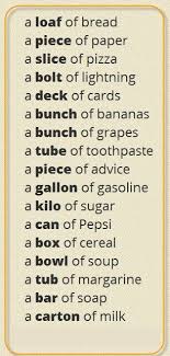 Measure Words Learn English Grammar English Grammar English Vocabulary