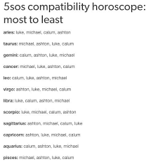 Your rising sign and your outer perception. 5sos Astrology On Twitter Moon And An Aries Rising Luke Has A Cancer Sun Cancer Moon And A Scorp Rising So That Compatibility Bullshit Is All Wrong